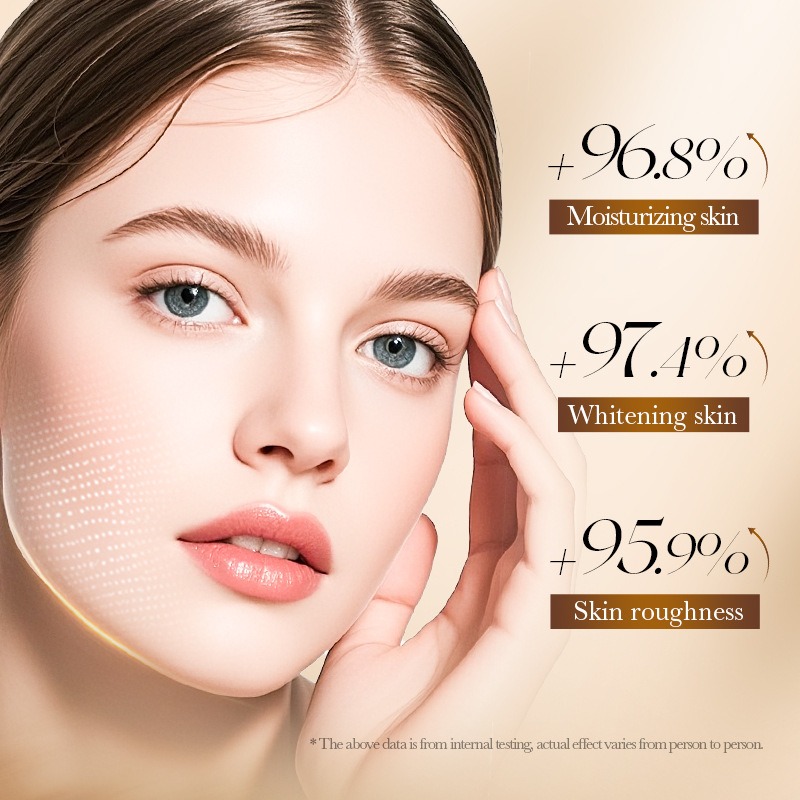 ชุดผลิตภัณฑ์บำรุงผิวหน้า 70% ข - Luxury Skincare Kit บทวิจารณ์และราคา