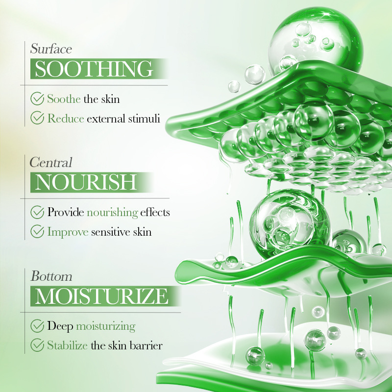 5 ชิ้น/เซ็ต BIOAQUA เซนเทลล่า  - Luxury Skincare Kit บทวิจารณ์และราคา