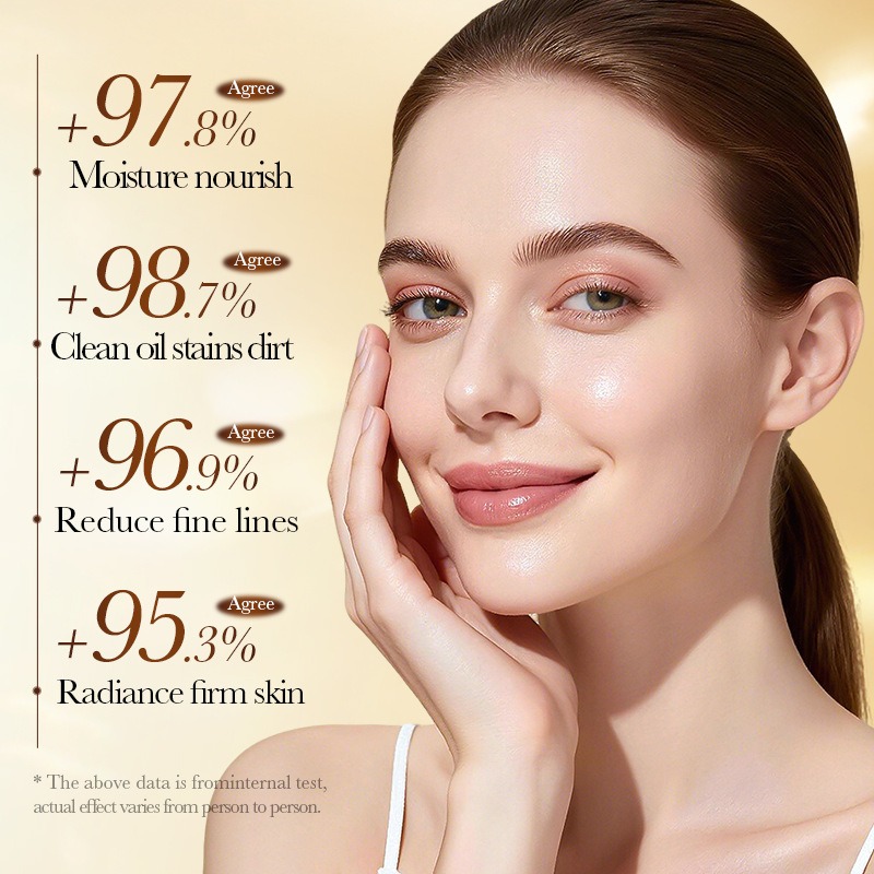 ชุดผลิตภัณฑ์บำรุงผิวหน้า 24K โ - Luxury Skincare Kit บทวิจารณ์และราคา