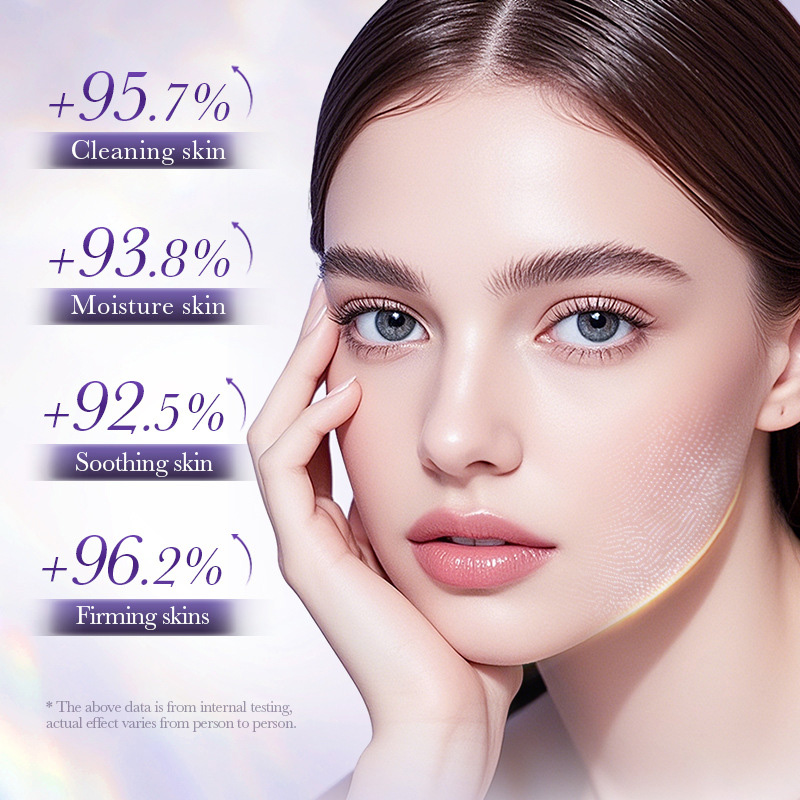 ชุดผลิตภัณฑ์ดูแลผิวหน้าลดเลือน - Luxury Skincare Kit บทวิจารณ์และราคา