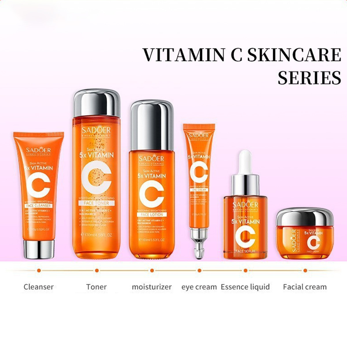 ชุดของขวัญผลิตภัณฑ์บำรุงผิววิต - Luxury Skincare Kit บทวิจารณ์และราคา